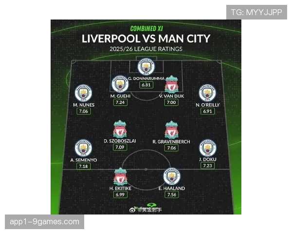 场均非点球预期进球差呈现梯队分布 阿森纳曼城利物浦居前三 场均非点球预期进球差呈现梯队分布 阿森纳曼城利物浦居前三